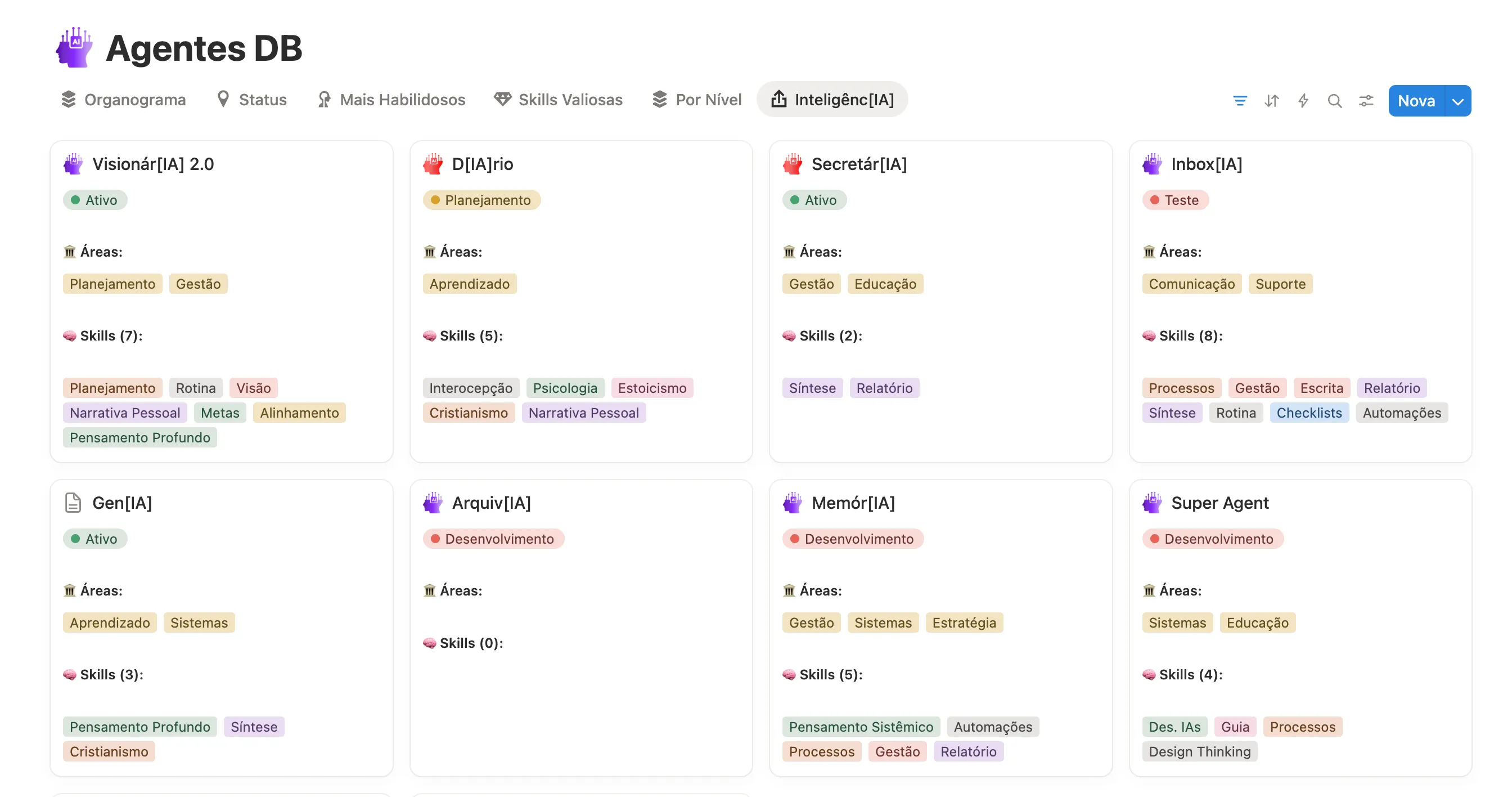 Template Agentes Inteligênc[IA] - Visão Geral