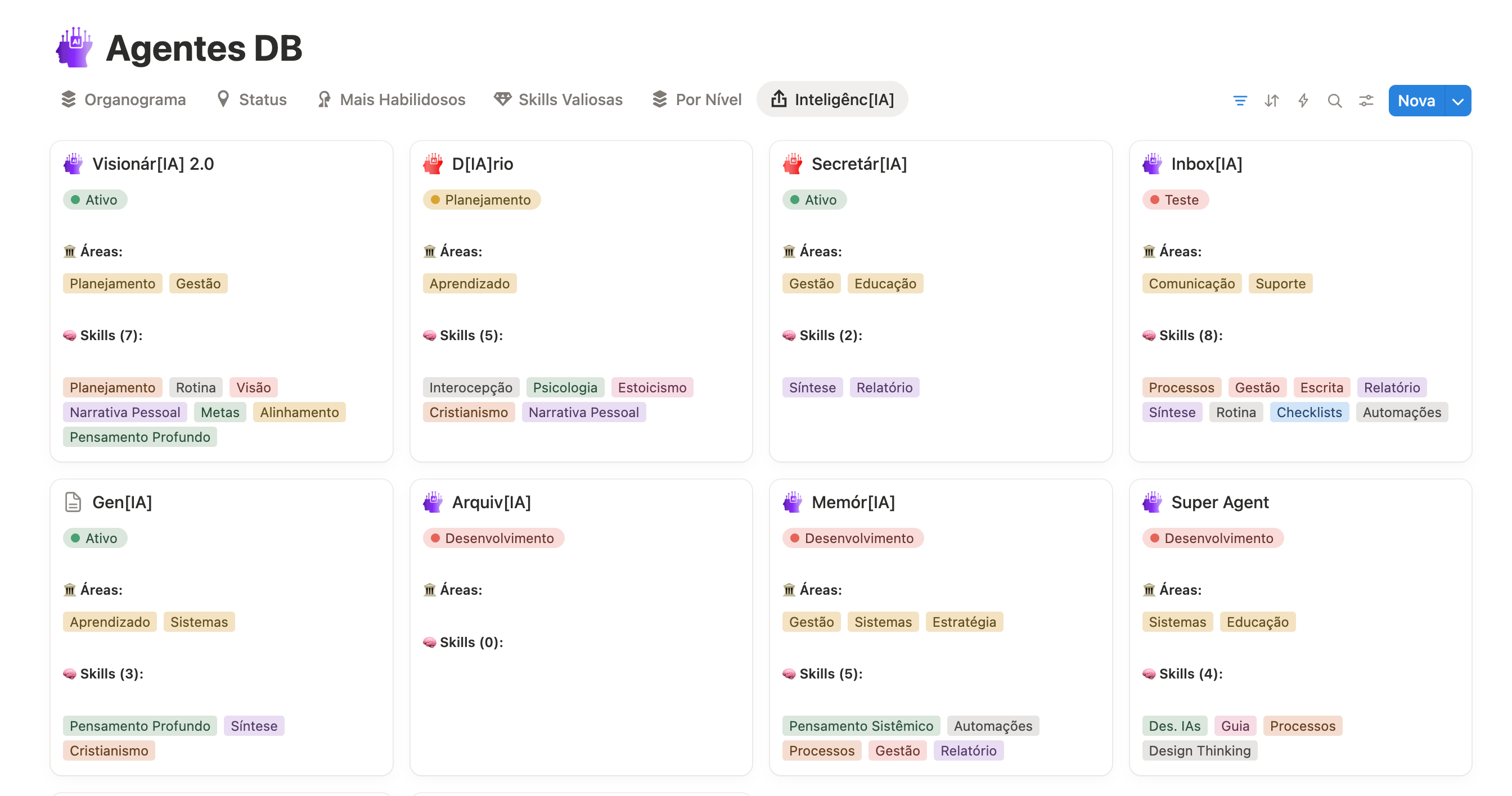 Template com 9 Agentes de IA configurados